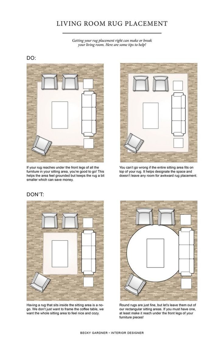 Placement Furniture Rugs